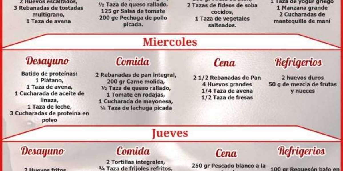 Esta proteína se liga poderosamente a la biotina impidiendo su absorción intestinal. La avidina es inactivada con la coc