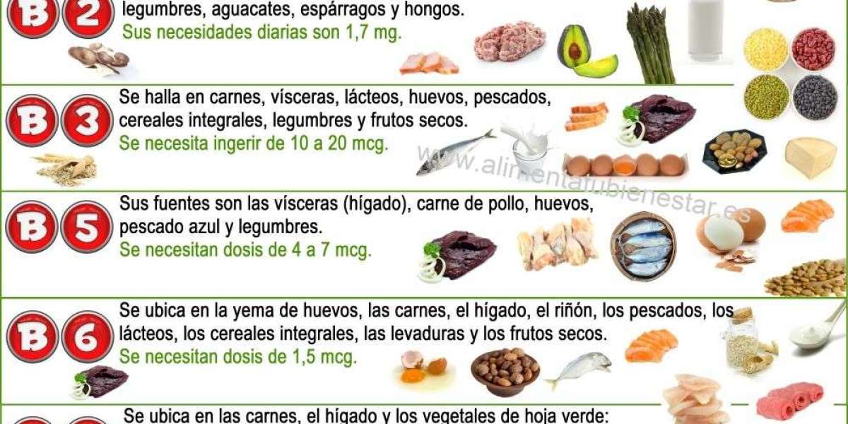 8 señales y síntomas de deficiencia de potasio hipocalemia