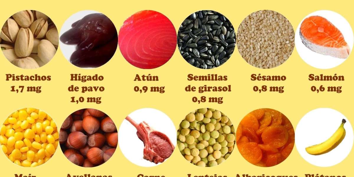 Comprar vitamina B12 online Productos de alta calidad