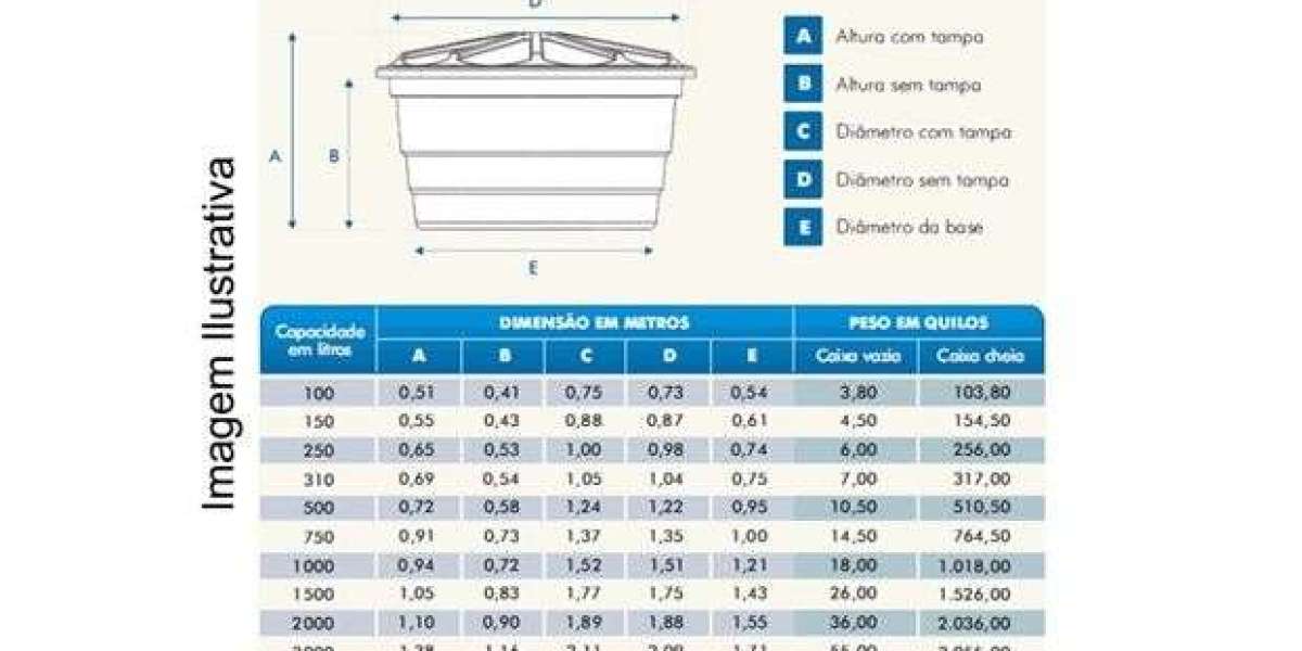 Understanding Water Towers and Their Role in Water Distribution Systems